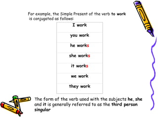 simple-present-tense-grammar-guides_135633.ppt