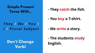 Simple-Present-Tense xxxxxxxxxxxxxxxxxxx | PPTX
