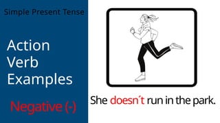 The Simple-Present-Tense-PowerPoint.pptx