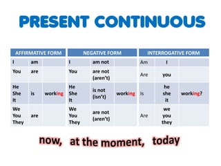 PRESENT SIMPLE vs PRESENT CONTINUOUS | PPTX