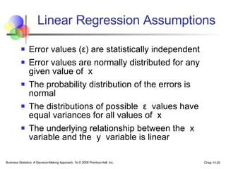 Linear Regression Assumptions Error values ( ε ) are statistically independent Error values are normally distributed for any given value of  x The probability distribution of the errors is normal The distributions of possible  ε   values have equal variances for all values of  x The underlying relationship between the  x variable and the  y  variable is linear Business Statistics: A Decision-Making Approach, 7e © 2008 Prentice-Hall, Inc. Chap 14- 