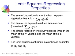 Least Squares Regression Properties The sum of the residuals from the least squares regression line is 0  (  ) The sum of the squared residuals is a minimum (minimized  ) The simple regression line always passes through the mean of the  y  variable and the mean of the  x  variable The least squares coefficients are unbiased estimates of  β 0   and  β 1   Business Statistics: A Decision-Making Approach, 7e © 2008 Prentice-Hall, Inc. Chap 14- 