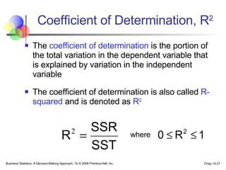The  coefficient of determination  is the portion of the total variation in the dependent variable that is explained by variation in the independent variable The coefficient of determination is also called  R-squared  and is denoted as  R 2 Coefficient of Determination, R 2 Business Statistics: A Decision-Making Approach, 7e © 2008 Prentice-Hall, Inc. Chap 14- where 