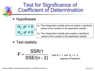 Test for Significance of  Coefficient of Determination Business Statistics: A Decision-Making Approach, 7e © 2008 Prentice-Hall, Inc. Chap 14- Hypotheses  H 0 :  ρ 2  = 0    H A :  ρ 2   ≠  0  Test statistic   (with D 1  = 1  and  D 2  = n - 2  degrees of freedom) H 0 : The independent variable does not explain a significant portion of the variation in the dependent variable H A : The independent variable does explain a significant portion of the variation in the dependent variable  