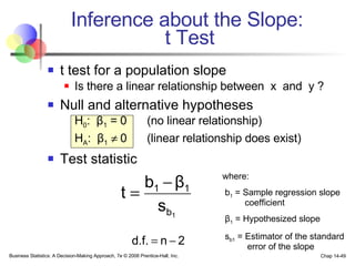 Inference about the Slope:  t Test t test for a population slope Is there a linear relationship between  x  and  y ? Null and alternative hypotheses H 0 :  β 1  = 0 (no linear relationship) H A :  β 1    0 (linear relationship does exist) Test statistic Business Statistics: A Decision-Making Approach, 7e © 2008 Prentice-Hall, Inc. Chap 14- where: b 1  = Sample regression slope coefficient β 1  = Hypothesized slope s b1  = Estimator of the standard error of the slope 
