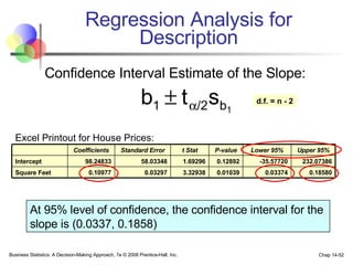 Regression Analysis for Description Business Statistics: A Decision-Making Approach, 7e © 2008 Prentice-Hall, Inc. Chap 14- Confidence Interval Estimate of the Slope: Excel Printout for House Prices: At 95% level of confidence, the confidence interval for the slope is (0.0337, 0.1858) d.f. = n - 2   Coefficients Standard Error t Stat P-value Lower 95% Upper 95% Intercept 98.24833 58.03348 1.69296 0.12892 -35.57720 232.07386 Square Feet 0.10977 0.03297 3.32938 0.01039 0.03374 0.18580 