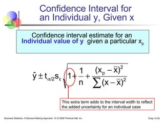 Confidence Interval for  an Individual y, Given x Business Statistics: A Decision-Making Approach, 7e © 2008 Prentice-Hall, Inc. Chap 14- Confidence interval estimate for an  Individual value of y   given a particular x p This extra term adds to the interval width to reflect the added uncertainty for an individual case 