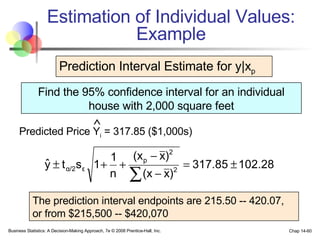 Estimation of Individual Values: Example Business Statistics: A Decision-Making Approach, 7e © 2008 Prentice-Hall, Inc. Chap 14- Find the 95% confidence interval for an individual house with 2,000 square feet Predicted Price Y i  = 317.85 ($1,000s)  Prediction Interval Estimate for y|x p The prediction interval endpoints are 215.50 -- 420.07, or from $215,500 -- $420,070 