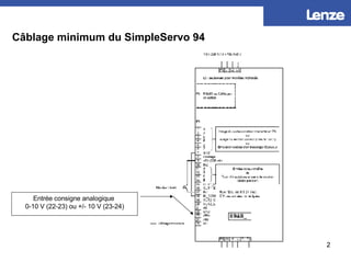 Câblage minimum du SimpleServo 94 Entrée consigne analogique  0-10 V (22-23) ou +/- 10 V (23-24) 