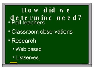 How did we determine need? Poll teachers Classroom observations Research Web based Listserves 