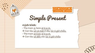 Simple Present
+Lịch trình:
- The train is here at 6 p.m.
 Con tàu sẽ có mặt ở đây lúc 6 giờ chiều.
- The train arrives at 6 p.m.
 Con tàu sẽ đến vào lúc 6 giờ chiều
 