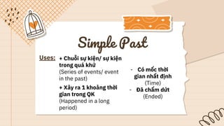 Simple Past
+ Chuỗi sự kiện/ sự kiện
trong quá khứ
(Series of events/ event
in the past)
- Có mốc thời
gian nhất định
(Time)
- Đã chấm dứt
(Ended)
+ Xảy ra 1 khoảng thời
gian trong QK
(Happened in a long
period)
Uses:
 
