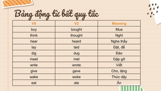 Bảng động từ bất quy tắc
V0 V2 Meaning
buy bought Mua
think thought Nghĩ
hear heard Nghe thấy
lay laid Đặt, để
dig dug Đào
meet met Gặp gỡ
write wrote Viết
give gave Cho, tặng
wake woke Thức dậy
eat ate Ăn
 