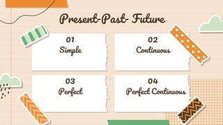 Present-Past- Future
Simple Continuous
Perfect Perfect Continuous
01
03
02
04
 