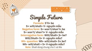 Simple Future
Formula: S’ll+ be
S+ will/shall+ V- nguyên mẫu
Negative form: S+ won’t/shan’t+ be
S+ won’t/ shan’t+ V- nguyên mẫu
Interrogative form: Will/Shall+ S+ be?
Will/Shall+ S+ V- nguyên mẫu?
Wh- question: Wh- will/shall+ S+ be?
Wh- will/shall + S+ V-nguyên mẫu?
Note: Shall dùng chung cho I và We
 