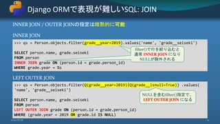 INNER JOIN / OUTER JOINの指定は暗黙的に可能
INNER JOIN
LEFT OUTER JOIN
.
Django ORMで表現が難しいSQL: JOIN
2020/8/28 15
>>> qs = Person.objects.filter(grade__year=2019).values('name', 'grade__seiseki')
SELECT person.name, grade.seiseki
FROM person
INNER JOIN grade ON (person.id = grade.person_id)
WHERE grade.year = %s
filter()で行を絞り込むと
通常 INNER JOIN になり
NULLが除外される
filter()で行を絞り込むと
通常 INNER JOIN になり
NULLが除外される
>>> qs = Person.objects.filter(Q(grade__year=2019)|Q(grade__isnull=True)) .values(
'name', 'grade__seiseki')
SELECT person.name, grade.seiseki
FROM person
LEFT OUTER JOIN grade ON (person.id = grade.person_id)
WHERE (grade.year = 2019 OR grade.id IS NULL)
NULLを含むfilter()指定で、
LEFT OUTER JOIN になる
 