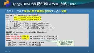 1つのテーブルを別の名前で複数回 JOINするのも可能。
Django ORMで表現が難しいSQL: 別名JOIN2
2020/8/28 19
>>> qs = Person.objects.annotate(
... g1=FilteredRelation('grade'),
... g2=FilteredRelation('grade'),
... ).filter(
... Q(g1__year=2019) | Q(g1__isnull=True),
... Q(g2__year=2020) | Q(g2__isnull=True),
... ).values('name', 'g1__seiseki', 'g2__seiseki')
SELECT person.name, g1.seiseki, T3.seiseki
FROM person
LEFT OUTER JOIN grade g1 ON (person.id = g1.person_id)
LEFT OUTER JOIN grade T3 ON (person.id = T3.person_id)
WHERE (
(g1.year = 2019 OR g1.id IS NULL) AND
(T3.year = 2020 OR T3.id IS NULL))
２つめの名前指定
は無視される
 