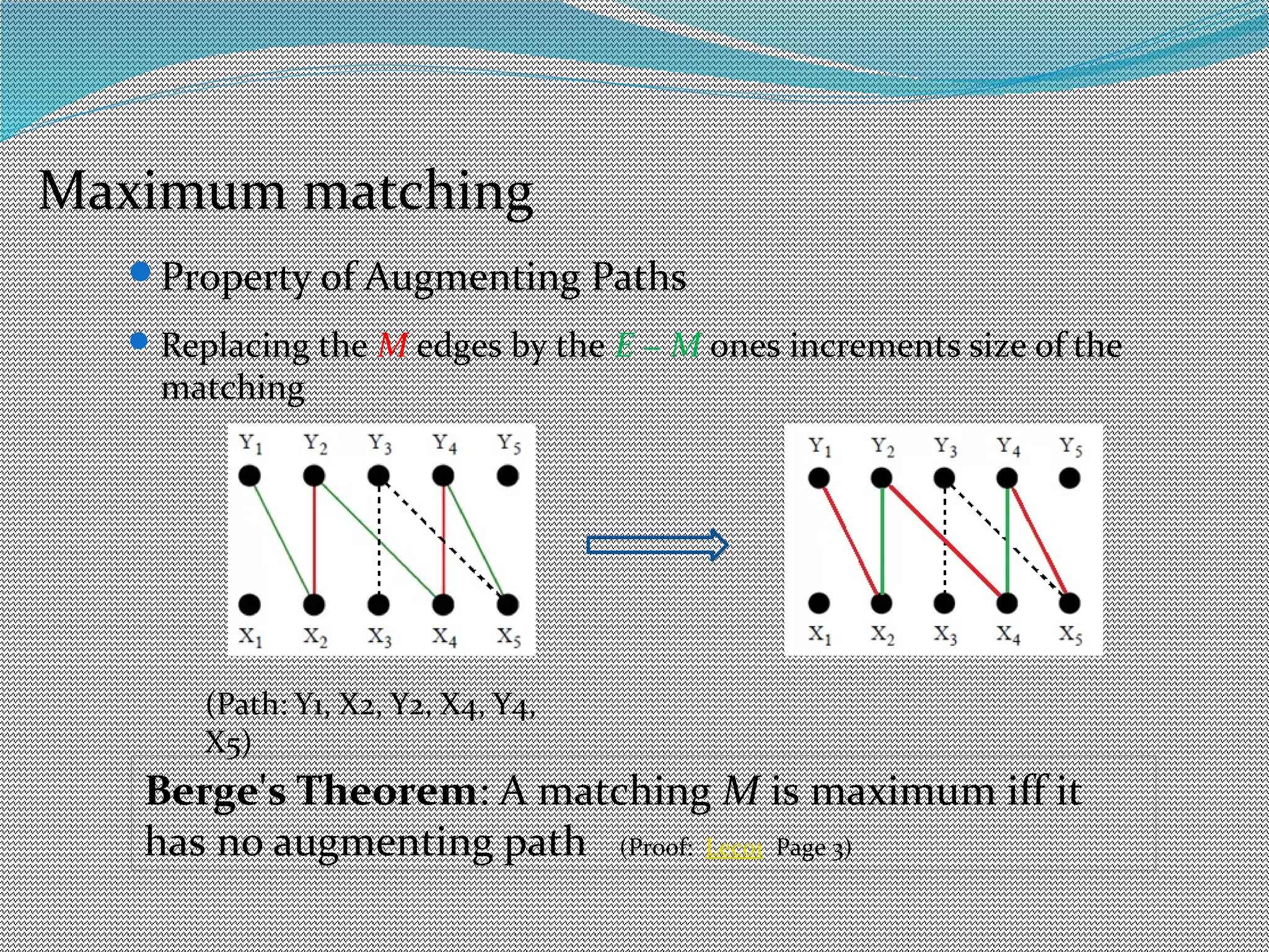 Property of Augmenting Paths
Replacing the M edges by the E − M ones increments size of the
matching
(Path: Y1, X2, Y2, X4, Y4,
X5)
Berge's Theorem: A matching M is maximum iff it
has no augmenting path (Proof: Lec01 Page 3)
Maximum matching
 