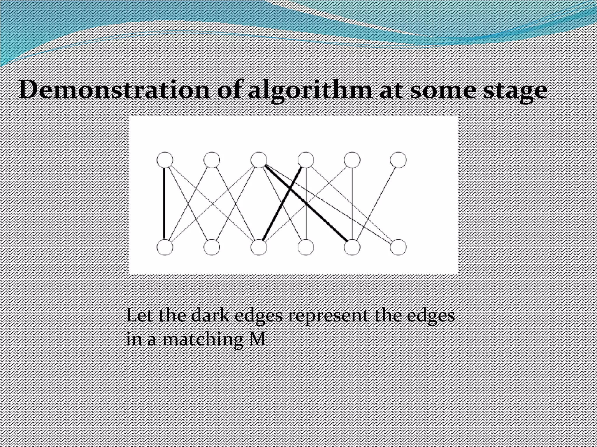 Demonstration of algorithm at some stage
Let the dark edges represent the edges
in a matching M
 