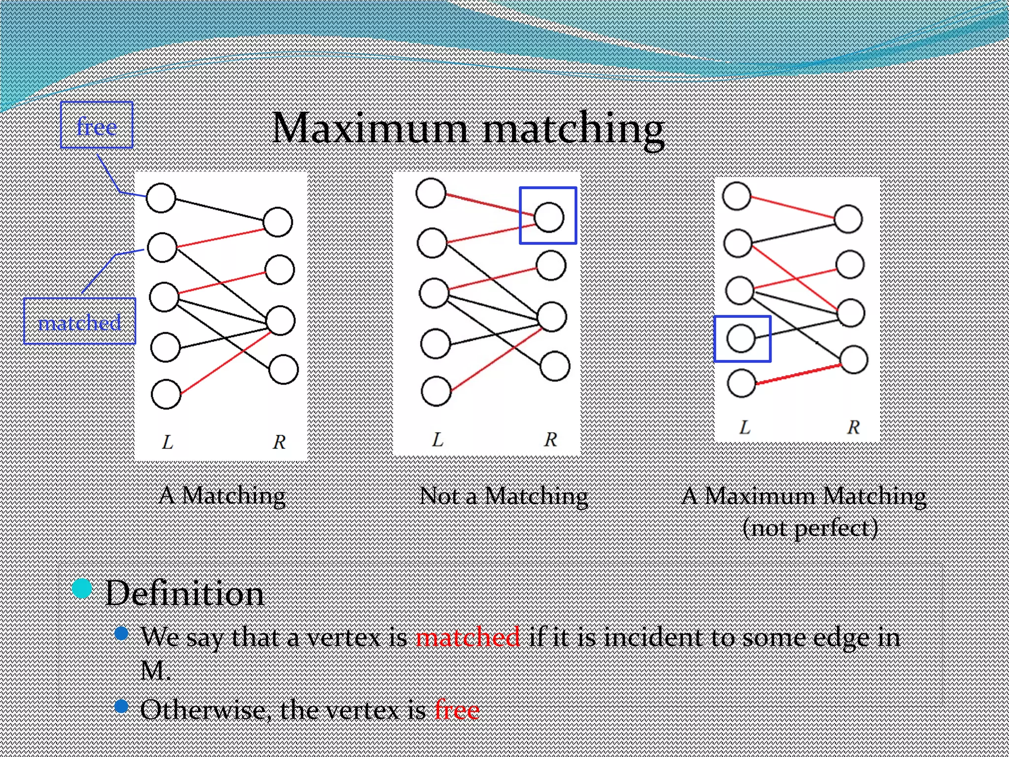 A Matching A Maximum MatchingNot a Matching
Definition
We say that a vertex is matched if it is incident to some edge in
M.
Otherwise, the vertex is free
matched
free
(not perfect)
Maximum matching
 