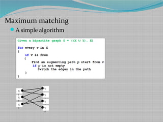 Simple algorithm & hopcroft karp for bipartite graph