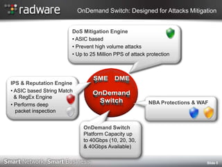 OnDemand Switch: Designed for Attacks Mitigation


                        DoS Mitigation Engine
                        ? ASIC based
                        ? Prevent high volume attacks
                        ? Up to 25 Million PPS of attack protection




IPS & Reputation Engine
? ASIC based String Match
  & RegEx Engine
? Performs deep                                          NBA Protections & WAF
  packet inspection


                              OnDemand Switch
                              Platform Capacity up
                              to 40Gbps (10, 20, 30,
                              & 40Gbps Available)


                                                                             ݺߣ 5
 