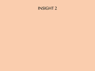 INSIGHT2
 
