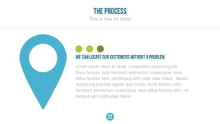 the process
This is how it’s done
22
Lorem ipsum dolor sit amet, consectetur adipiscing elit.
Nunc tempor, odio hendrerit elementum scelerisque, eros
tellus facilisis sem, vel tempus sem justo vitae metus. Donec
adipiscing pulvinar sapien quis mollis. Nunc tempor, odio
hendrerit elementum scelerisque, eros tellus facilisis sem, vel
tempus sem justo vitae metus.
we can locate our customers without a problem
 