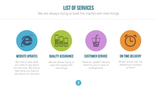ON TIME DELIVERYQUALITY ASSURANCE
Need an update? We are
there for you in case of
emergencies
CUSTOMER SERVICEWEBSITE UPDATES
We are always trying to beat the market with new things
list of services
3
ON TIME DELIVERY
What’s worse than not
delivering a product
on time?
We are always trying to
beat the market with
new things
QUALITY ASSURANCE CUSTOMER SERVICE
We love to hear what
you have to say about
our services, We love to
hear what you have to
say about our services
WEBSITE UPDATES
 