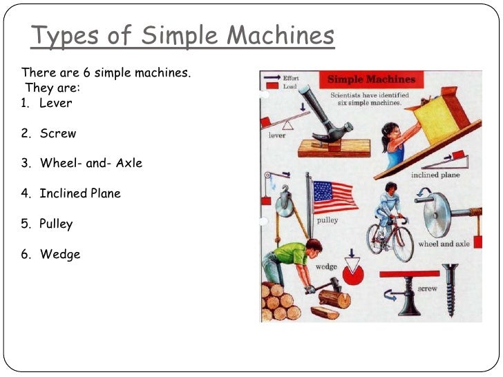 What is a complex machine?