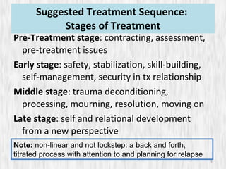 Suggested Treatment Sequence:  Stages of Treatment Pre-Treatment stage : contracting, assessment, pre-treatment issues Early stage : safety, stabilization, skill-building, self-management, security in tx relationship Middle stage : trauma deconditioning, processing, mourning, resolution, moving on Late stage : self and relational development from a new perspective Note:  non-linear and not lockstep: a back and forth, titrated process with attention to and planning for relapse 