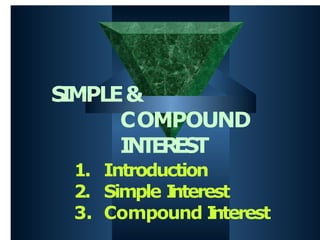 S
I
MPLE&
COMPOUND
I
N
T
E
R
E
S
T
1. Introduction
2. Simple I
nterest
3. Compound I
nterest
 