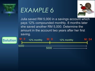 EXAMPLE 6
Julia saved RM 5,000 in a savings account which
pays 12% compounded monthly. 8 months later
she saved another RM 5,000. Determine the
amount in the account two years after her first
saving.
Solution
5000
M: 0
5000
12% monthly 12% monthly
M: 8 M: 24
 
