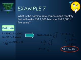 EXAMPLE 7
What is the nominal rate compounded monthly
that will make RM 1,000 become RM 2,000 in
five years?
Solution
( ) 60
5
12
;
12
;
5
;
12
;
000
,
2
;
000
,
1
=
=
=
=
=
=
=
n
r
i
years
t
m
S
P
12
1
2
12
1
2
12
1
000
,
1
000
,
2
60
1
60
60
r
r
r
+
=






+
=






+
=
1394
.
0
0116
.
0
12
12
1
0116
.
1
=
=
+
=
r
r
r
r is 13.94%
 