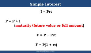 Simple Interest
DEPARTMENT OF EDUCATION
.
I = Prt
F = P + I
(maturity/future value or full amount)
F = P + Prt
F = P(1 + rt)
 