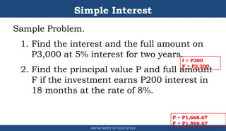 Simple Interest
Sample Problem.
1. Find the interest and the full amount on
P3,000 at 5% interest for two years.
2. Find the principal value P and full amount
F if the investment earns P200 interest in
18 months at the rate of 8%.
DEPARTMENT OF EDUCATION
.
I = P300
F = P3,300
P = P1,666.67
F = P1,866.67
 