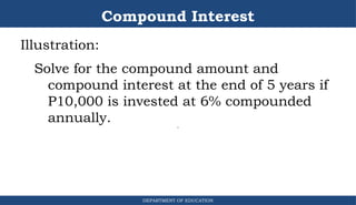 Compound Interest
DEPARTMENT OF EDUCATION
.
Illustration:
Solve for the compound amount and
compound interest at the end of 5 years if
P10,000 is invested at 6% compounded
annually.
 