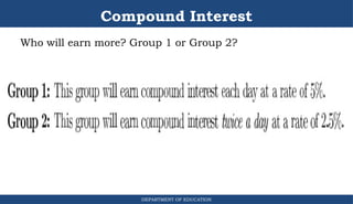 Compound Interest
Who will earn more? Group 1 or Group 2?
DEPARTMENT OF EDUCATION
.
 