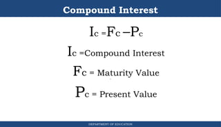 Compound Interest
Ic =Fc –Pc
Ic =Compound Interest
Fc = Maturity Value
Pc = Present Value
DEPARTMENT OF EDUCATION
.
 