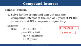 Compound Interest
Sample Problem.
1. Solve for the compound amount and the
compound interest at the end of 2 years if P1,000
is invested at 8% compounded quarterly.
Solution:
Data: P = P1,000
r = 8% or 0.08
m = 4 (quarterly)
t = 2 (years)
DEPARTMENT OF EDUCATION
. F = P1,171.65
I = P171.65
 