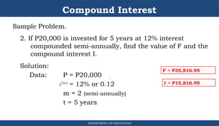 Compound Interest
Sample Problem.
2. If P20,000 is invested for 5 years at 12% interest
compounded semi-annually, find the value of F and the
compound interest I.
Solution:
Data: P = P20,000
= 12% or 0.12
m = 2 (semi-annually)
t = 5 years
DEPARTMENT OF EDUCATION
.
F = P35,816.95
I = P15,816.95
 