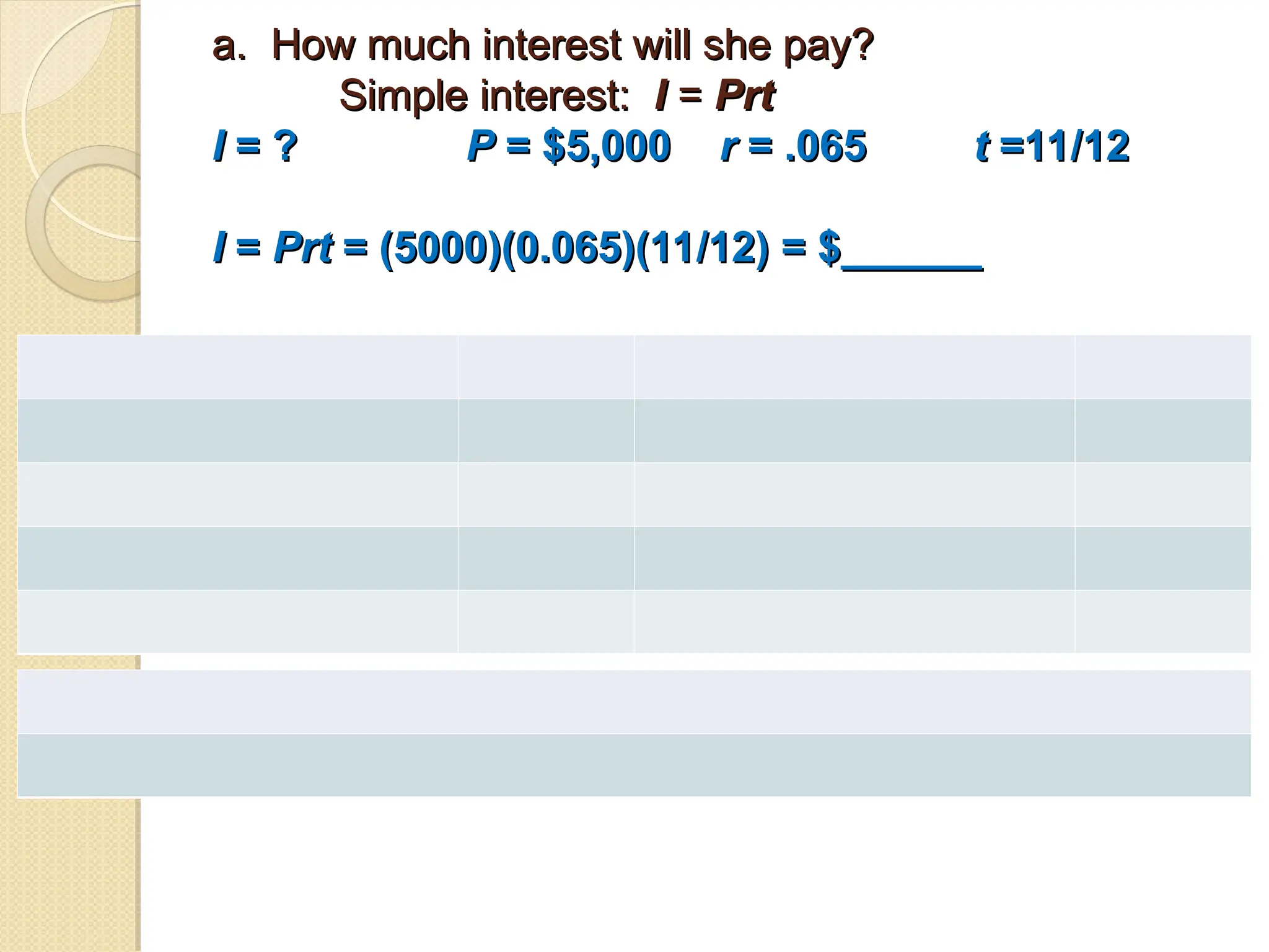 a. How much interest will she pay?
a. How much interest will she pay?
Simple interest:
Simple interest: I
I =
= Prt
Prt
I
I = ?
= ? P
P = $5,000
= $5,000 r
r = .065
= .065 t
t =11/12
=11/12
I
I =
= Prt
Prt = (5000)(0.065)(11/12) = $______
= (5000)(0.065)(11/12) = $______
 