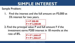General Mathematics_simple and compound interest.pptx