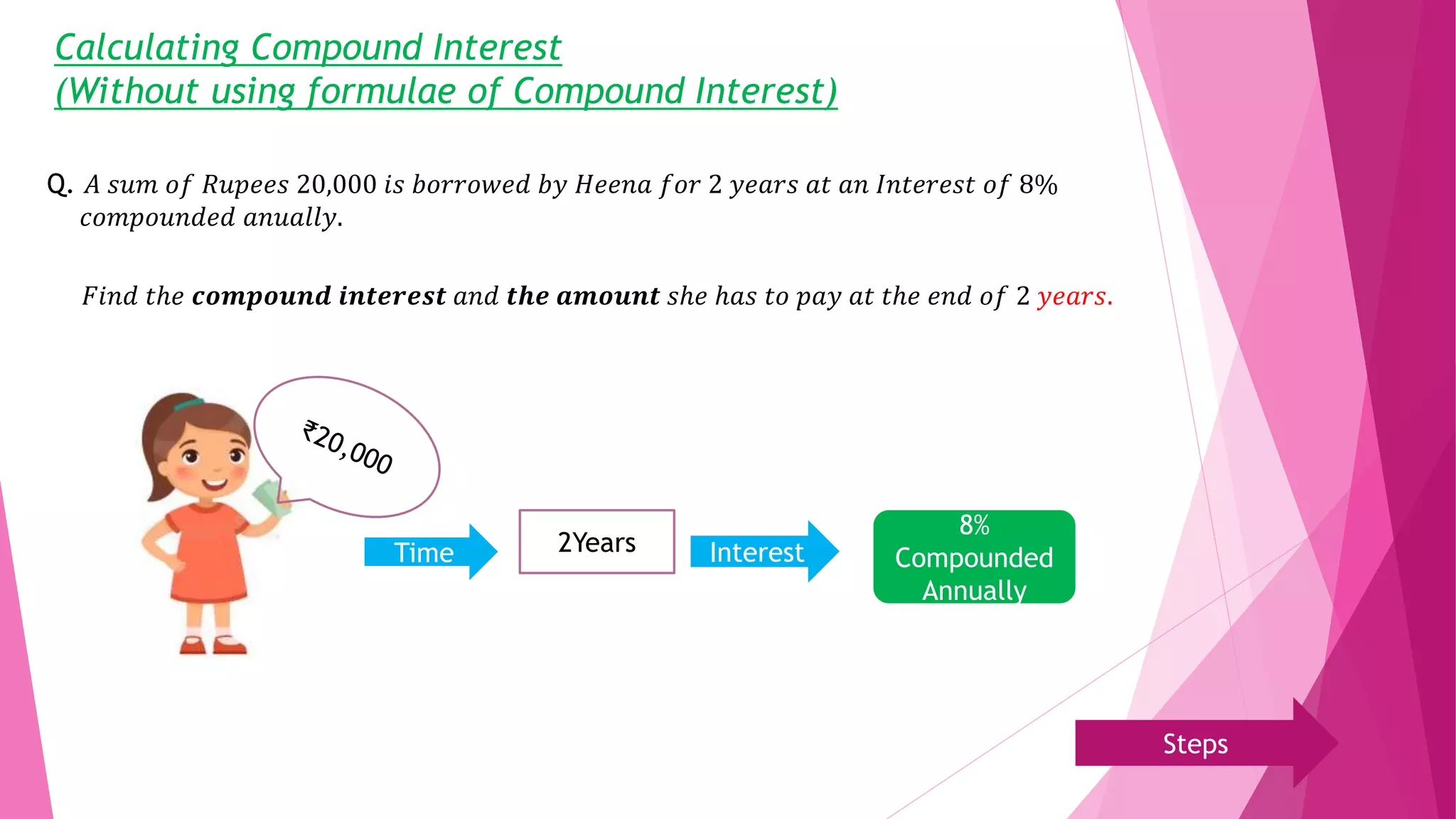 Simple and compound interest (1) | PPTX | Stocks and Bonds | Personal ...