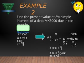 EXAMPLE
2
Find the present value at 8% simple
interest of a debt MK3000 due in ten
months.
Solution
2
1
16
 2812 @MK
2812.50
 3000 
15
 

  10

1 0.08

12
S 3000
1 RT  
P 

12
T 
10
S  3000
R  8% 
0.08
 