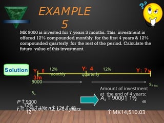 EXAMPLE
5
MK 9000 is invested for 7 years 3 months. This investment is
offered 12% compounded monthly for the first 4 years & 12%
compounded quarterly for the rest of the period. Calculate the
future value of this investment.
Solution Y: 0 Y: 7y
3m
S7 1/4
12%
monthly
Y: 4 12%
quarterly
12
12%
 1%; n  124  48
i 
9000
S4
P  9000
r1  12%; m1  12; t1  4 years
Amount of investment
at the end of 4 years:
A4  90001 1% 48
 MK14,510.03
 