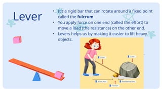 Lever
• It’s a rigid bar that can rotate around a fixed point
called the fulcrum.
• You apply force on one end (called the effort) to
move a load (the resistance) on the other end.
• Levers helps us by making it easier to lift heavy
objects.
 