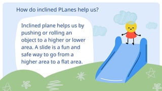 How do inclined PLanes help us?
Inclined plane helps us by
pushing or rolling an
object to a higher or lower
area. A slide is a fun and
safe way to go from a
higher area to a flat area.
 