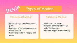 Types of Motion
Revie
w!
Translational Motion
• Motion along a straight or curved
path.
• Every part of the object moves the
same distance.
• Example: Elevator moving up and
down.
Rotational Motion
• Motion around an axis.
• Different parts move through
different distances.
• Example: Bicycle wheel spinning.
 