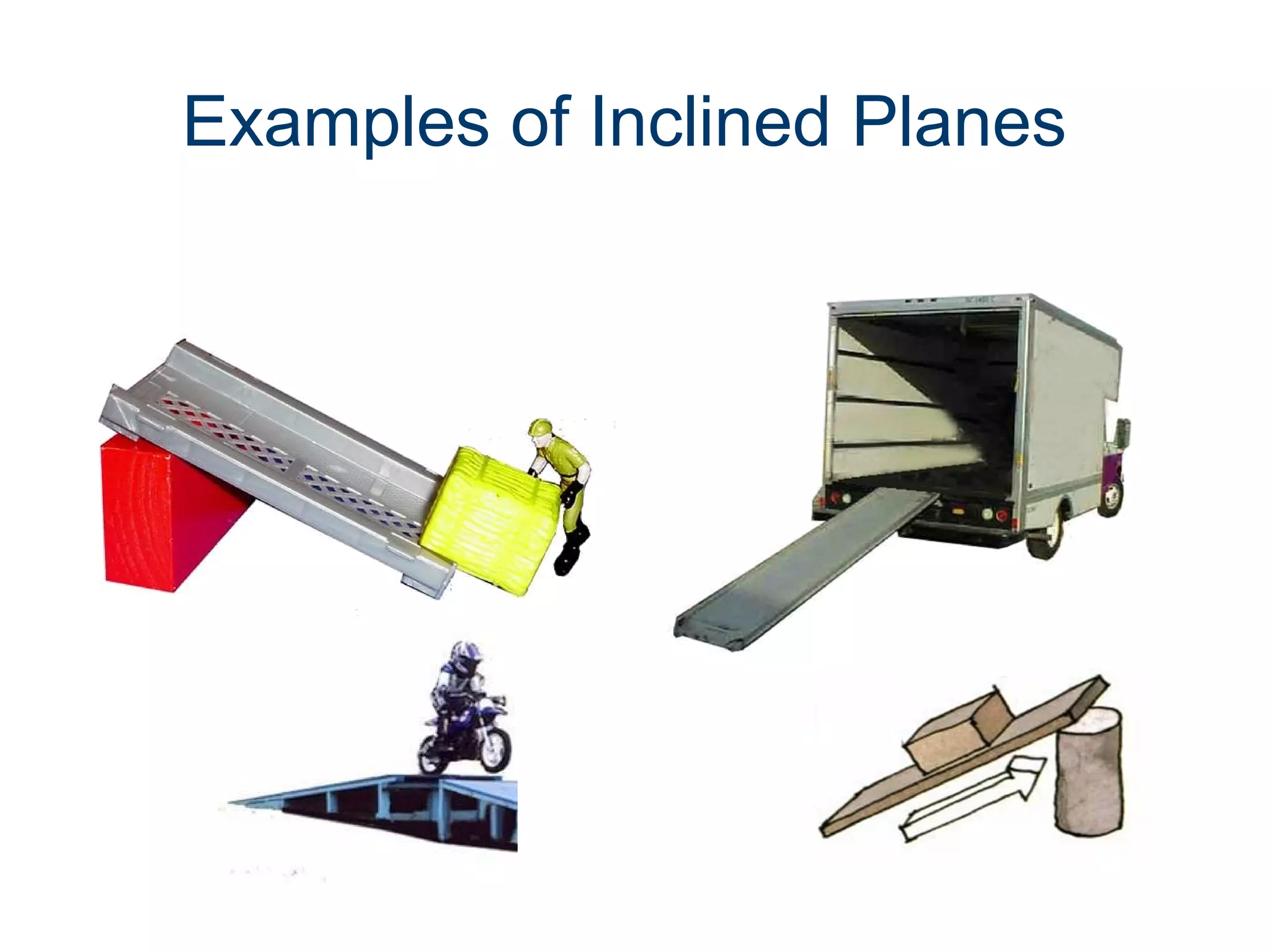 Examples of Inclined Planes

 